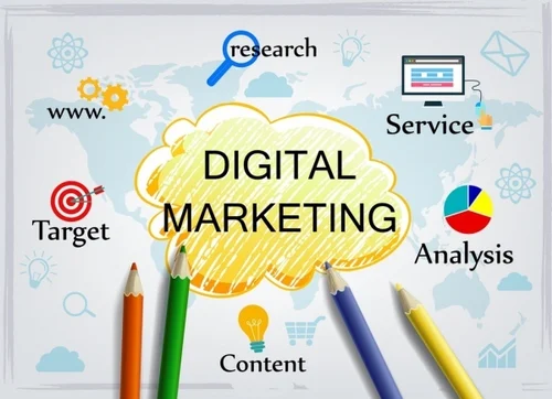 Digital Advertising Services Berlin