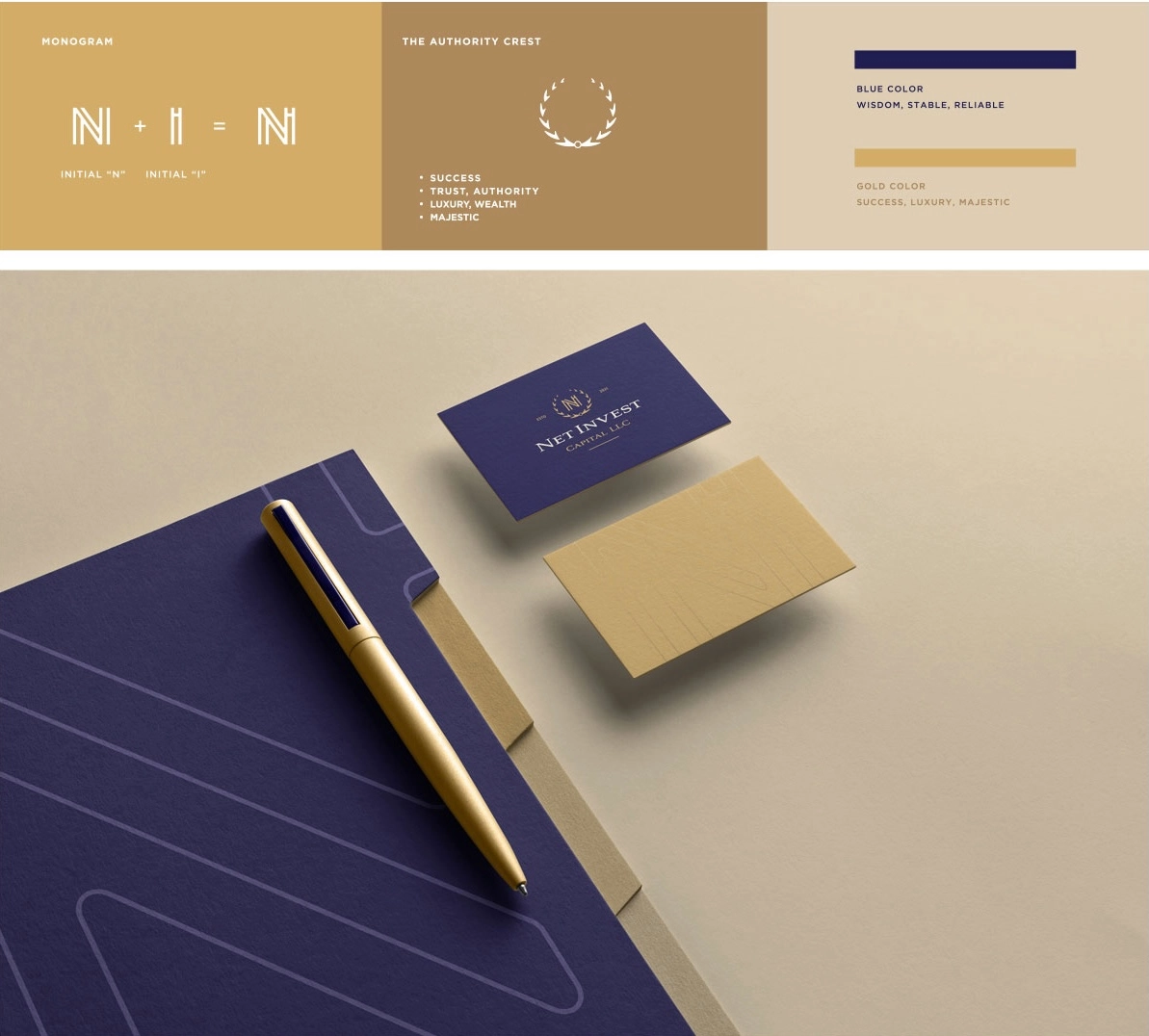 Graphic Design Services - Logo, Banner And Brochure