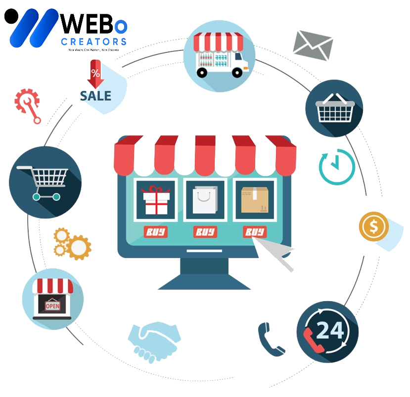 E-commerce marketing Agency in Berlin | Online store sales boost and digital support