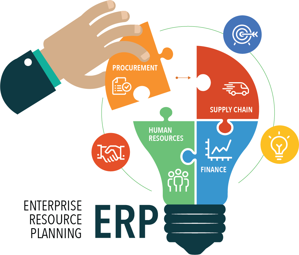 ERP System Development Guide & Management for Businesses in 2026 in Berlin