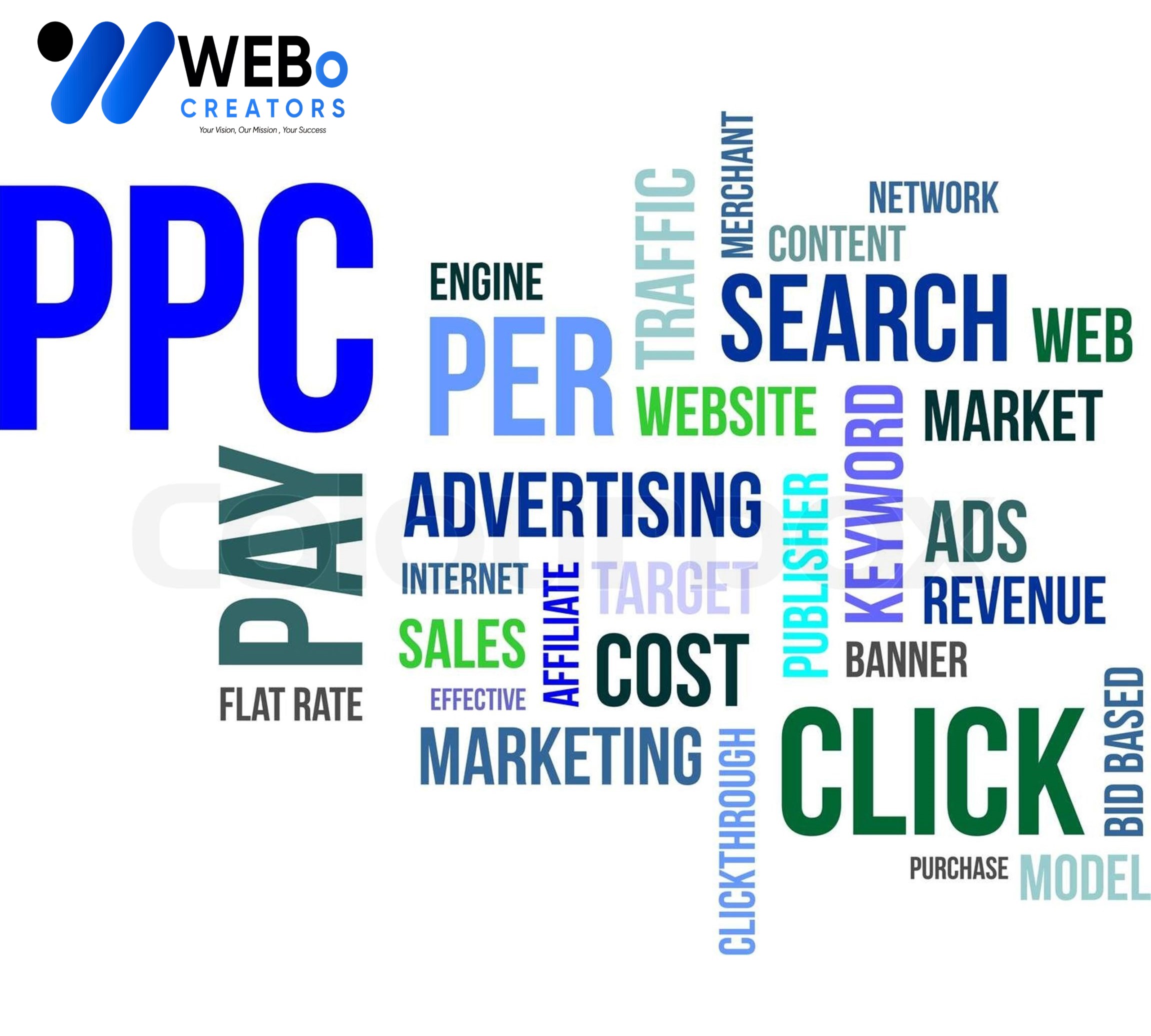 PPC (Pay-per-click) advertising Agency in Berlin | Google Ads Management Agency